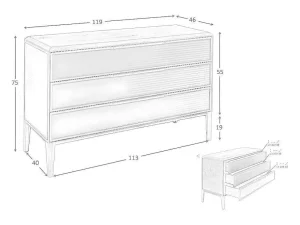 Sale Commode Van Pvc Donkergroen En Walnoot 7150 Ladekast
