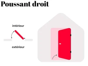 Discount Deur Van Staal H.207 X B.100 Cm Antraciet - Links Duwen - Agueda Voordeur