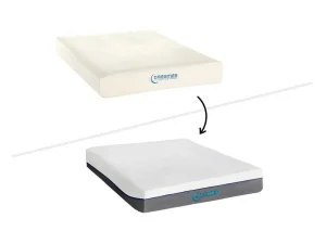 Clearance Elektrische Bed - Bedbodem En Matras - Met Vormgeheugen Jimbaran Ii Van - Motor Okin - 140 X 200 Cm Elektrisch Relaxatiebed