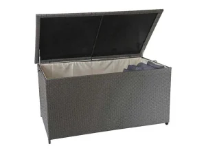 Online Kussenbox Van Polyrattan Mcw-D88 Iii, Premium Grijs, 80X160X94Cm 950L Tuinopslag