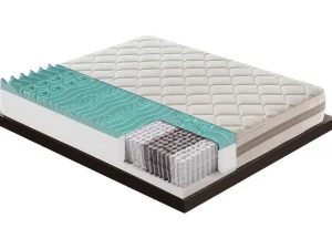 Cheap Matras 900 Pocketveren En Traagschuim 9 Comfortzones Hoogte 22 Cm 160 X 190 Cm Veren Matras