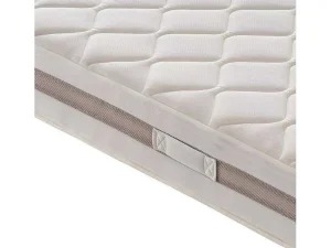 Cheap Matras 900 Pocketveren En Traagschuim 9 Comfortzones Hoogte 22 Cm 160 X 190 Cm Veren Matras
