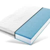 Flash Sale Matras 90X200 Cm Met Pocketveringkern, Stevigheidsgraden H3 En H4 Van Tweepersoonsmatras