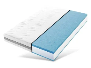 Flash Sale Matras 90X200 Cm Met Pocketveringkern, Stevigheidsgraden H3 En H4 Van Tweepersoonsmatras