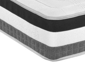 Flash Sale Matras 160X 200Cm Met 5-Zones Pocketveren En Vormgeheugen Dikte 28Cm - Loubio Matras Met Vormgeheugen