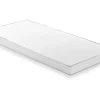 Clearance Matras 90X 190Cm Van Schuim Dikte 12Cm - Astyanax Van Eenpersoons Matras