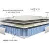 Cheap Matras 180X200Cm Met Pocketveren En Bijpassende Topmatras Dikte 24Cm - Altier Van Dreamea Veren Matras