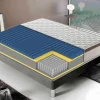 Sale 1600 Pocketveringmatras - Anatomische Hoes - 7 Comfortzones 140X200 Cm Veren Matras