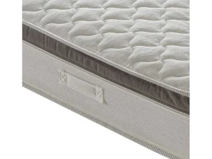Sale 1600 Pocketveringmatras - Anatomische Hoes - 7 Comfortzones 140X200 Cm Veren Matras