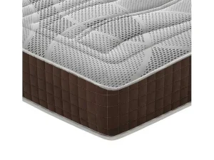 Best Schuimmatras - Home Memory Foam - Hoge Dichtheid Niet-Vervormbaar 80 X 200 Cm Matras Met Vormgeheugen