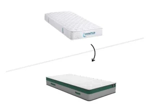 Fashion Set Bedbodem + Matras Met Pocketveren Prestige Van Ysmee - 90 X 200 Cm Set Matras En Lattenbodem