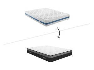 Sale Set Bedbodem + Matras Met Pocketveren Airplay Van Dreamea Play - 180 X 200 Cm Set Matras En Lattenbodem