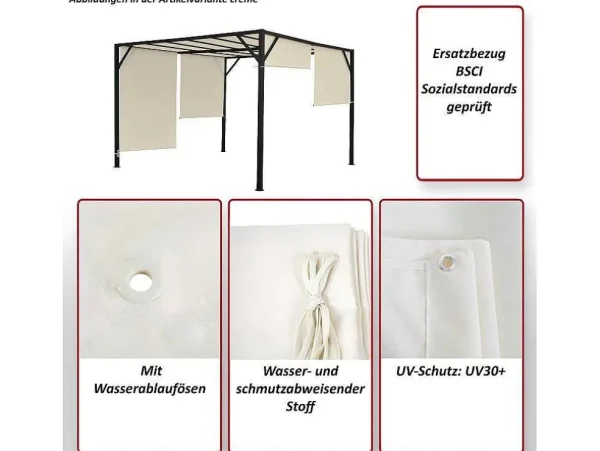 Hot Vervangen Overkapping Voor Pergola Beja, Groen Prieel, Pergola, Gazebo En Kiosk