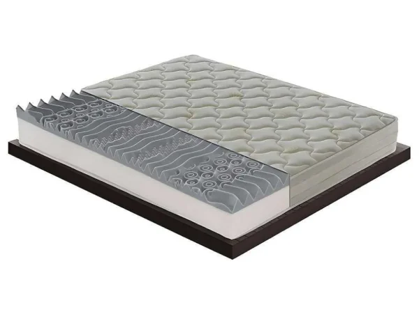 Discount Visco-Elastisch Schuimmatras - 5 Cm Schuim - 9 Comfortzones - Hoogte 25 Cm 180X200 Cm Matras Met Vormgeheugen